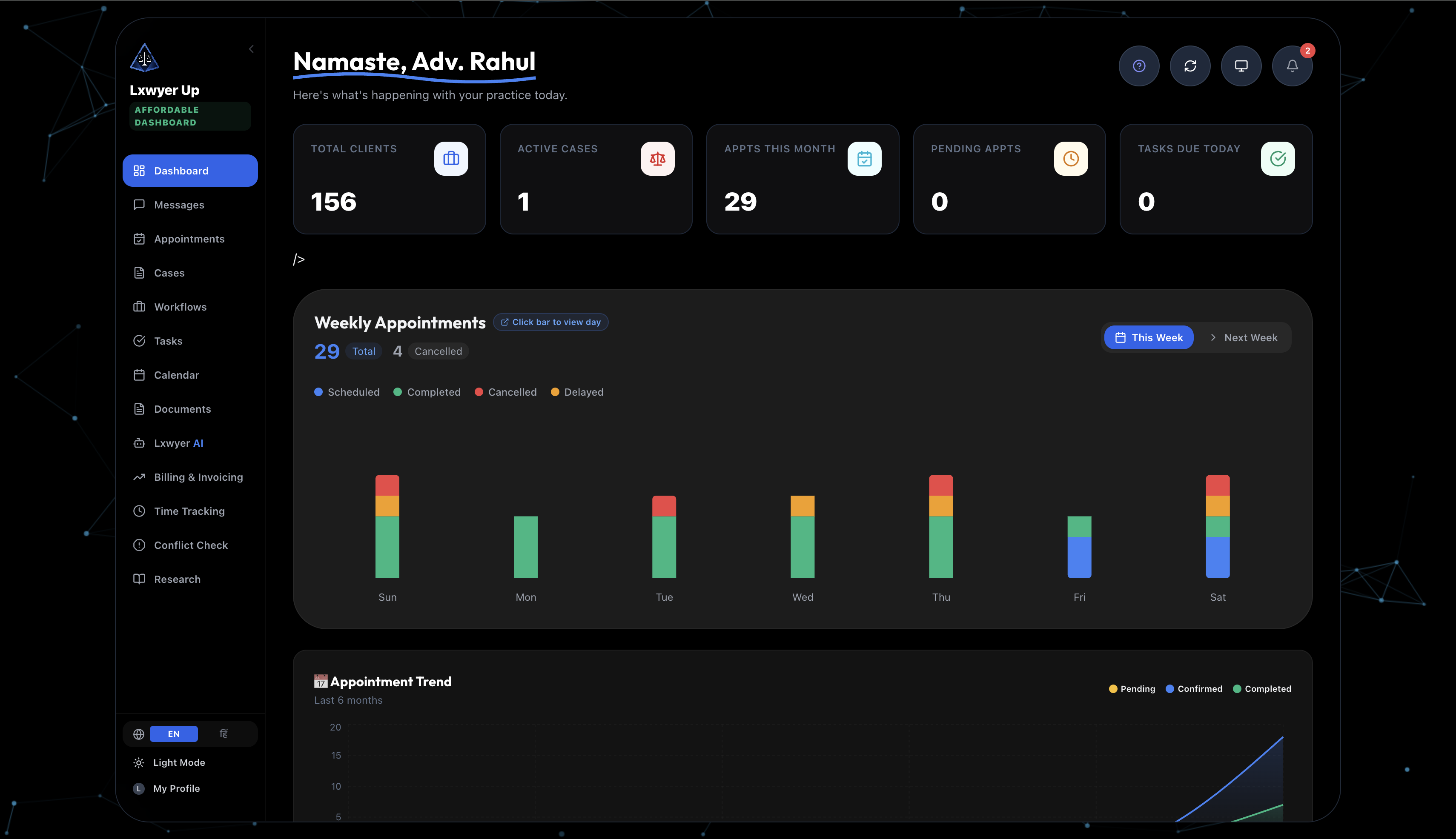 Lxwyer Up Dashboard